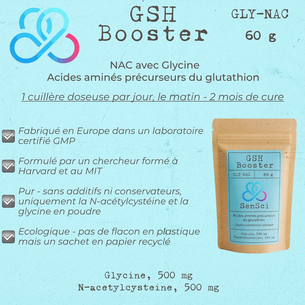 SenSci GSH Booster — NAC 500mg + Glycine 500mg — Protocole GlyNAC