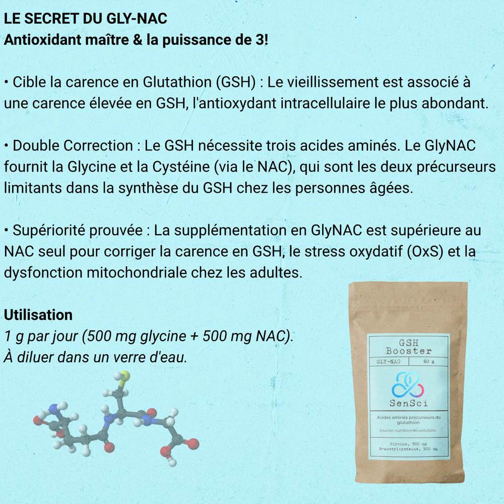 SenSci GSH Booster — NAC 500mg + Glycine 500mg — Protocole GlyNAC